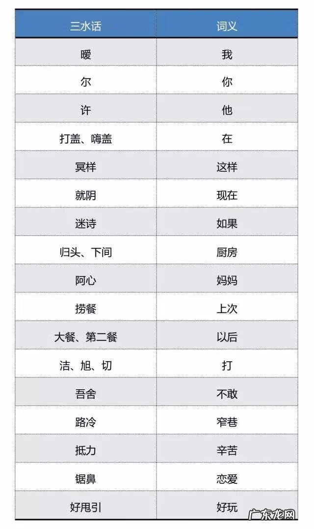 佛山学英语的地方吗 佛山英语怎么说