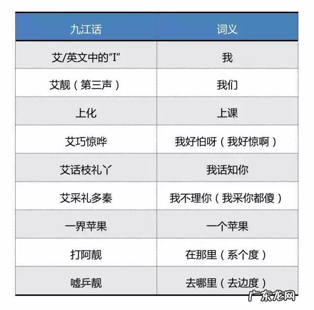 佛山学英语的地方吗 佛山英语怎么说