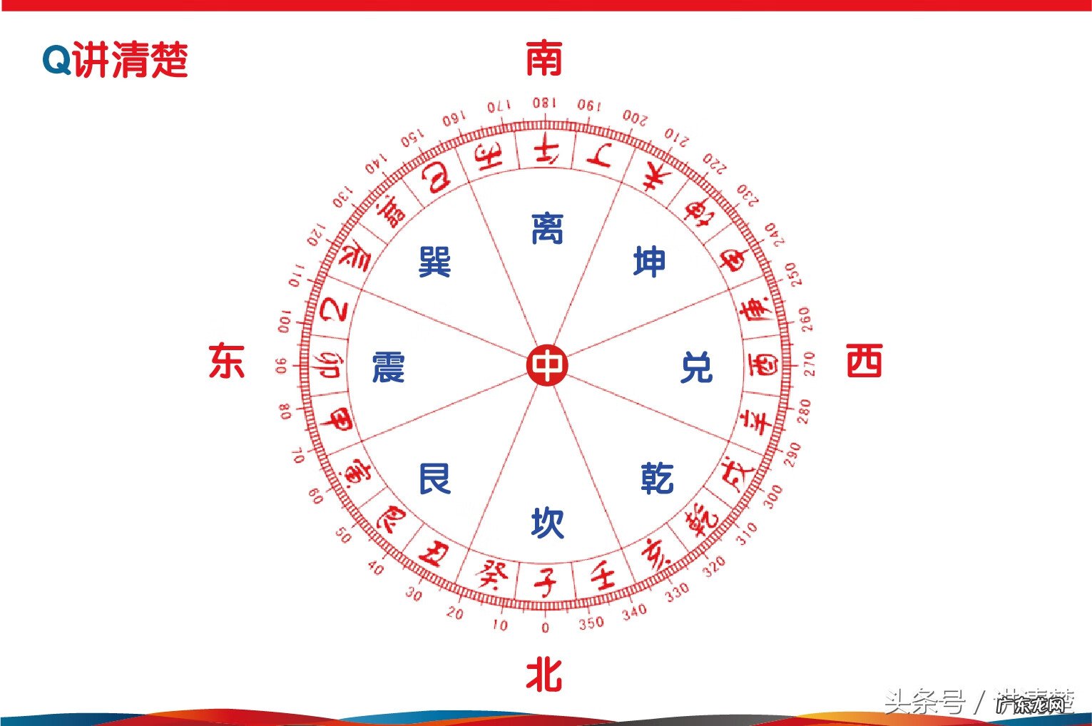 仙命天罡四杀怎样化解 什么是天罡四煞