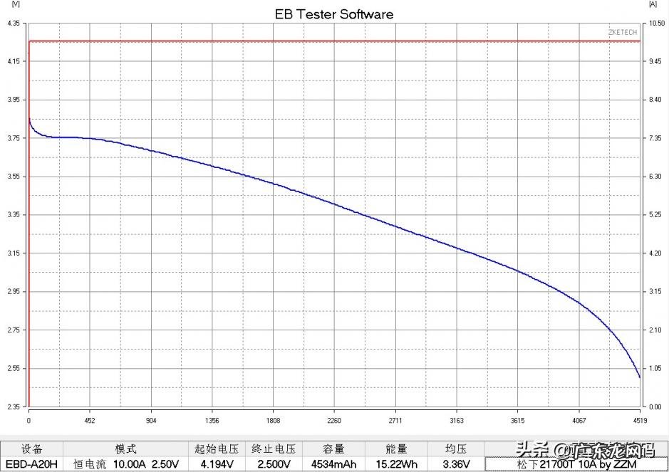 14500锂电池最大容量 14500电池大小