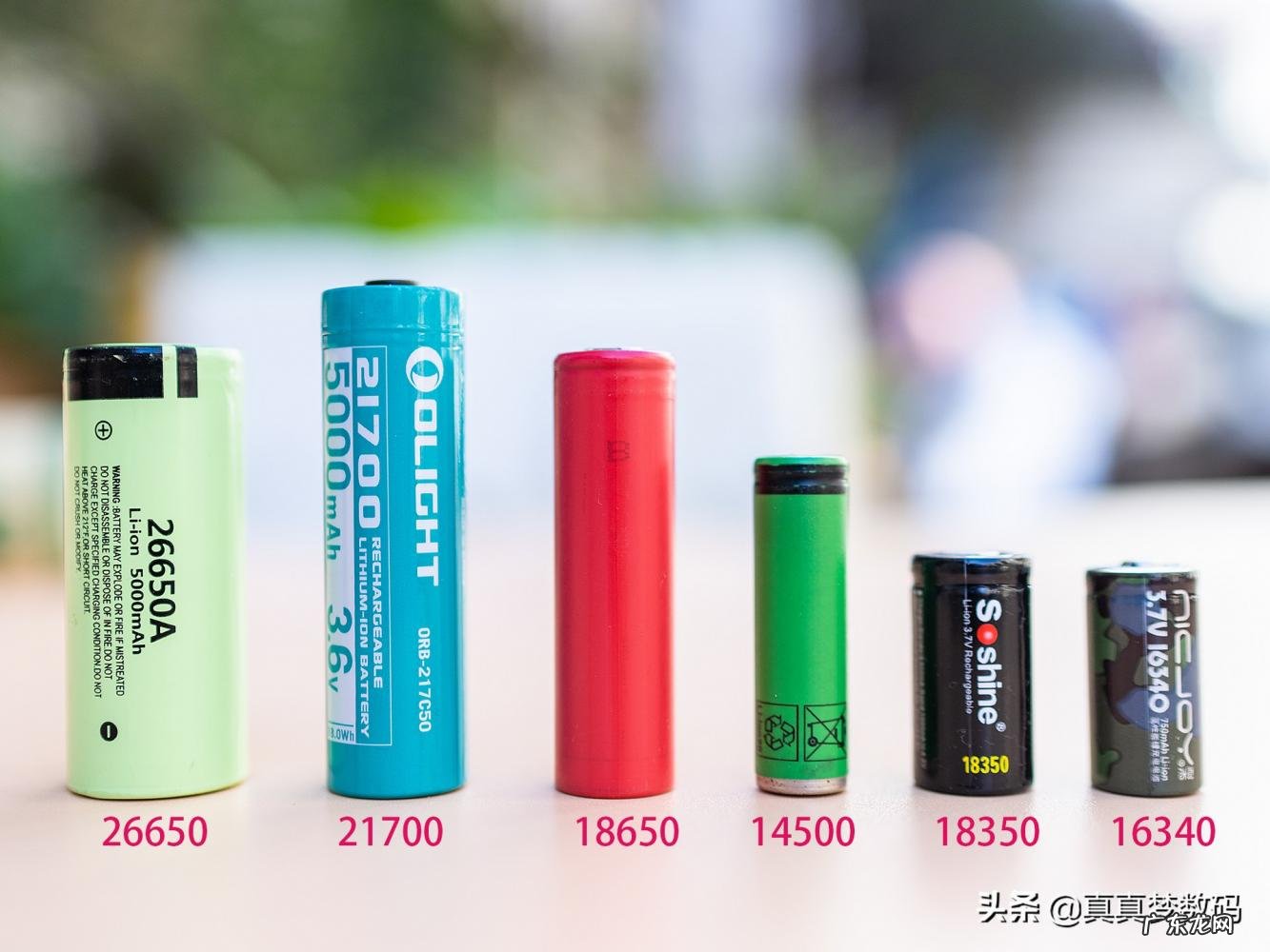 14500锂电池最大容量 14500电池大小