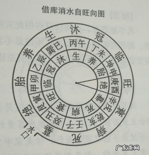 坟山屋堂与风水 坟山风水详解