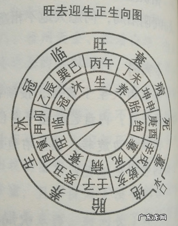 坟山屋堂与风水 坟山风水详解