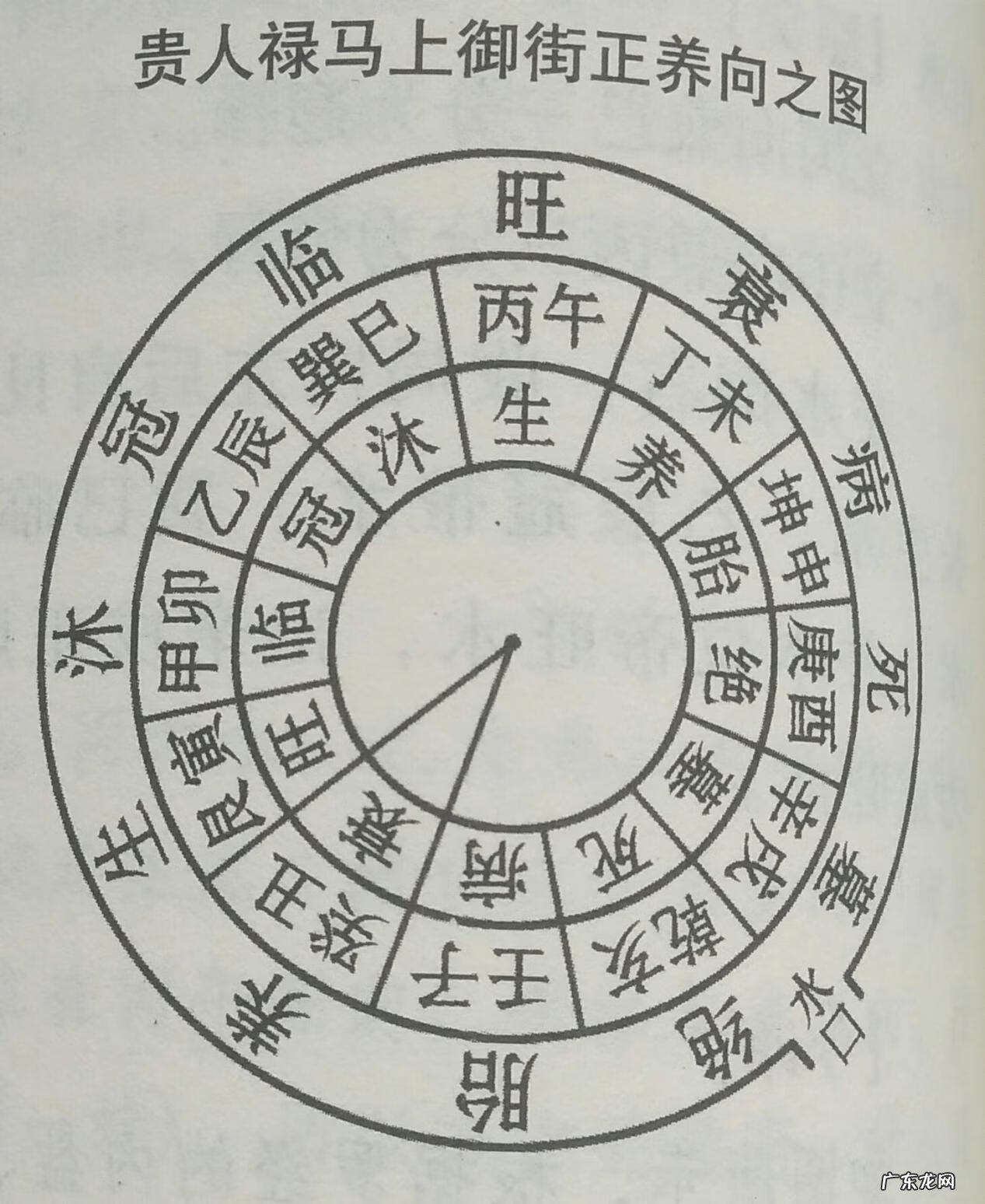 坟山屋堂与风水 坟山风水详解