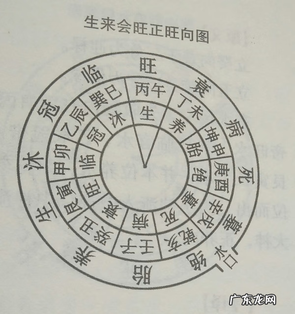 坟山屋堂与风水 坟山风水详解