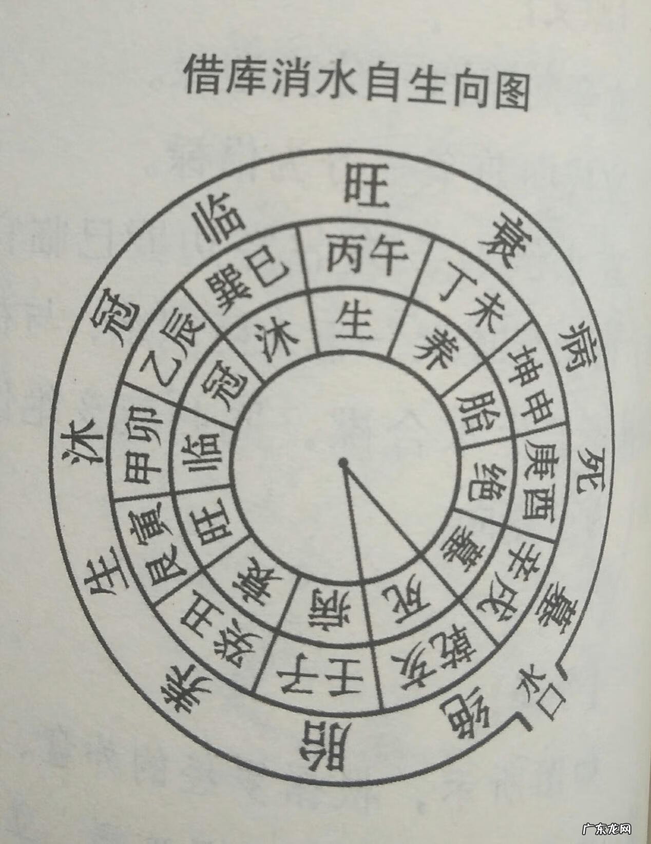 坟山屋堂与风水 坟山风水详解