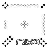 风水罗盘八卦解说 后天八卦风水罗盘