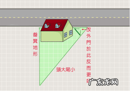 簸箕风水 簸箕山风水
