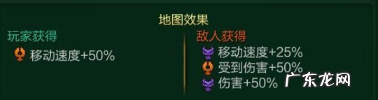 火炬之光2装备颜色套装 火炬之光2全部套装