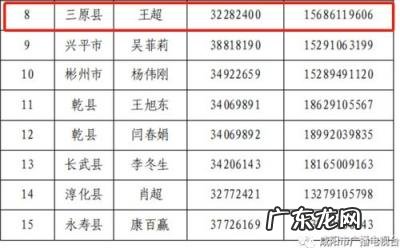 陕西省健康码一码通企业用 陕西省健康码叫什么名字