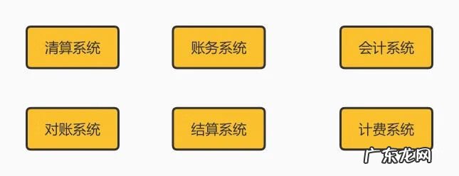 信用支付怎么开通 微信信用支付