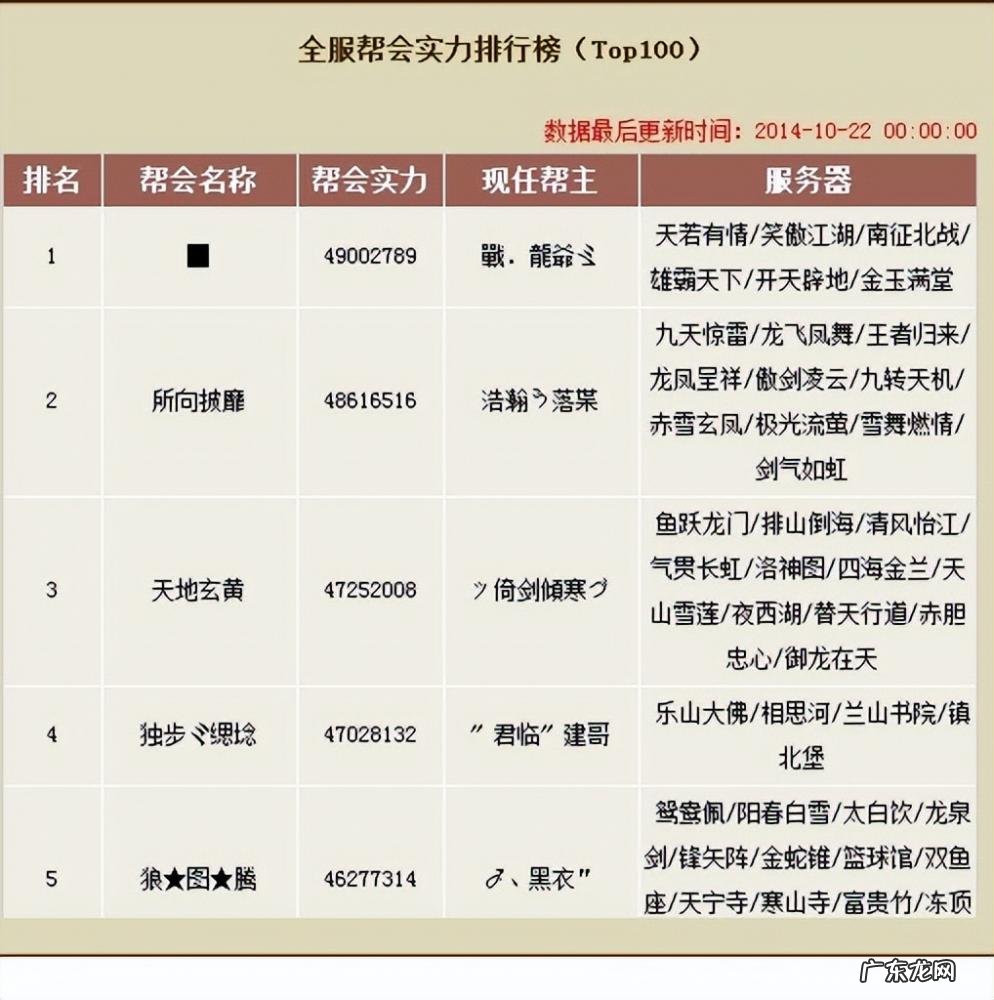 好的网游名字 比较好听的网名女 游戏网名有哪些好听的