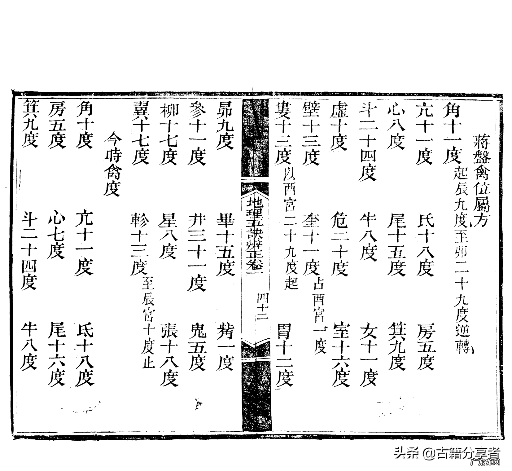 五行地理风水学 风水地理五经