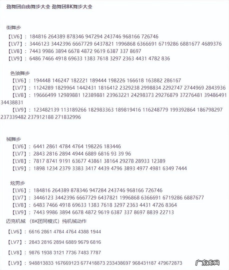 劲舞团宠物怎么改名 劲舞团能改名字吗