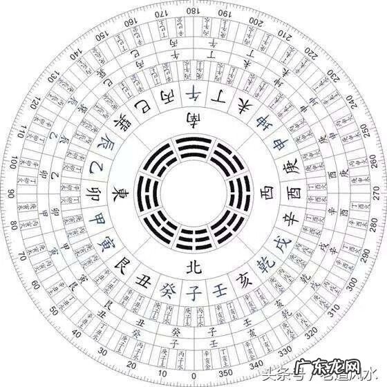 院子里有沙子影响风水吗 房子旁边有沙子好吗