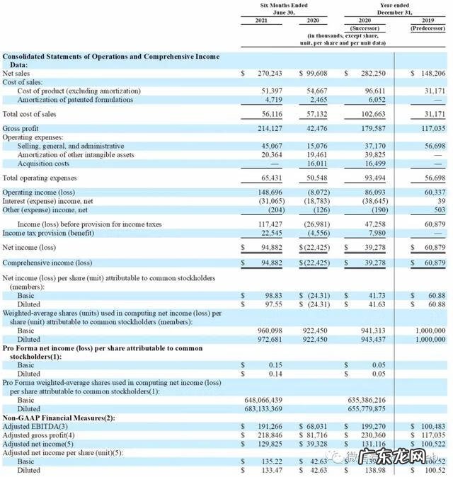 美发高端设备有哪些 美发设备厂家
