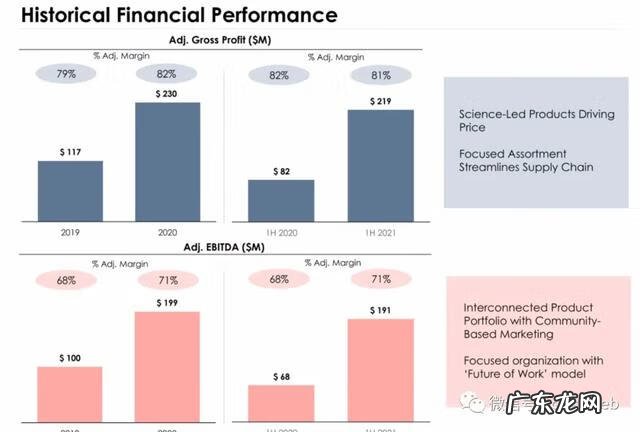 美发高端设备有哪些 美发设备厂家