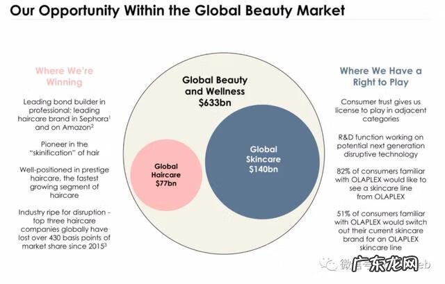 美发高端设备有哪些 美发设备厂家