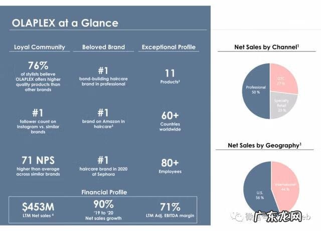 美发高端设备有哪些 美发设备厂家