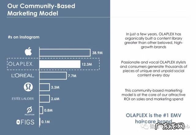 美发高端设备有哪些 美发设备厂家