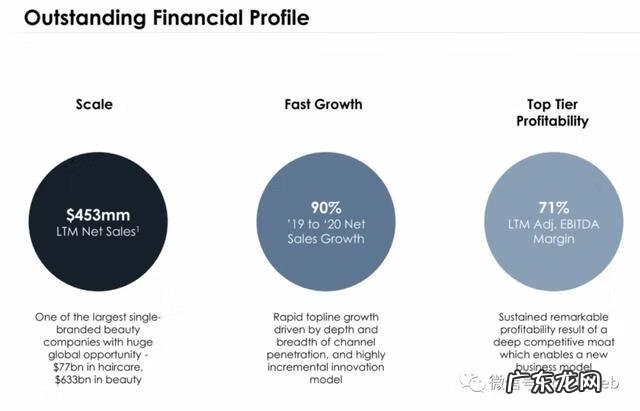 美发高端设备有哪些 美发设备厂家