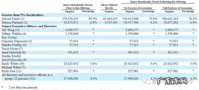 美发高端设备有哪些 美发设备厂家