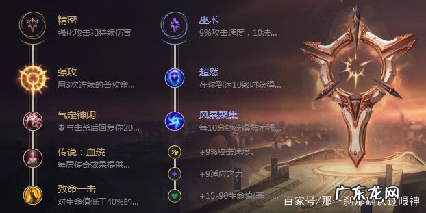 9.24卢锡安出装 2020lol圣枪游侠出装