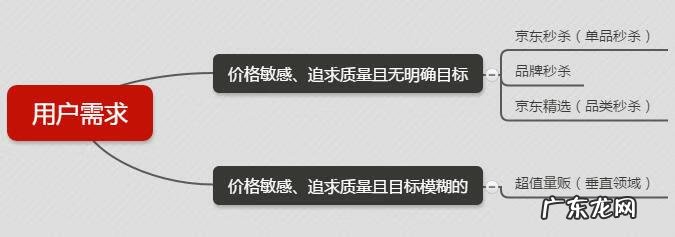 淘宝整点秒杀神器 聚好抢淘宝秒杀
