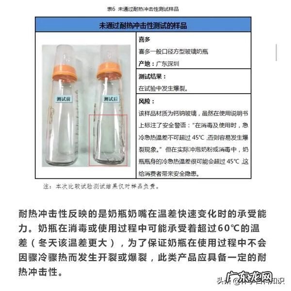 小不点奶瓶有没有假的 小不点奶瓶好还是贝亲