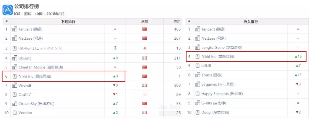 QQ飞车电脑版下载 qq飞车下载链接