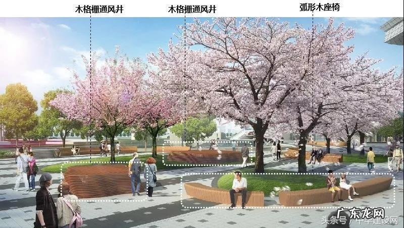 武汉风水最好的地段 武汉国际广场风水