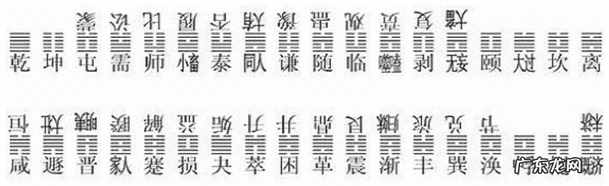 易经可以自学吗 怎么自学周易风水