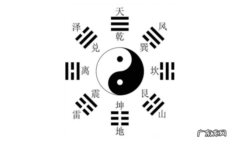 易经可以自学吗 怎么自学周易风水