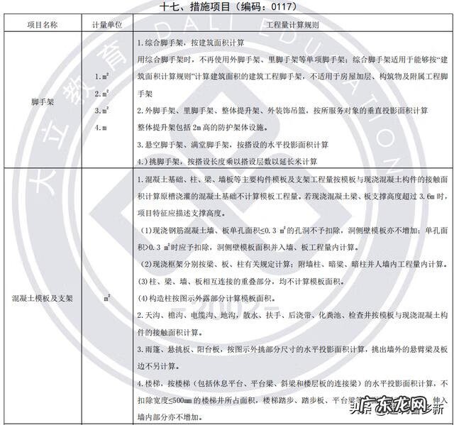 造价师培训 安装造价培训内容