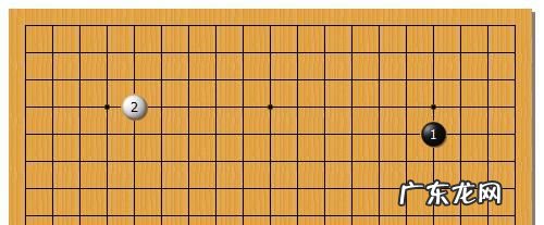 老炮儿小飞 小飞挂和大飞挂