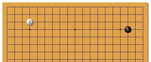 老炮儿小飞 小飞挂和大飞挂