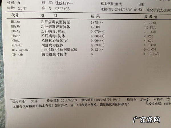 肝功能正常指标 肝功能检查指标分析