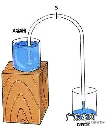 倒流香风水作用 倒流香 风水