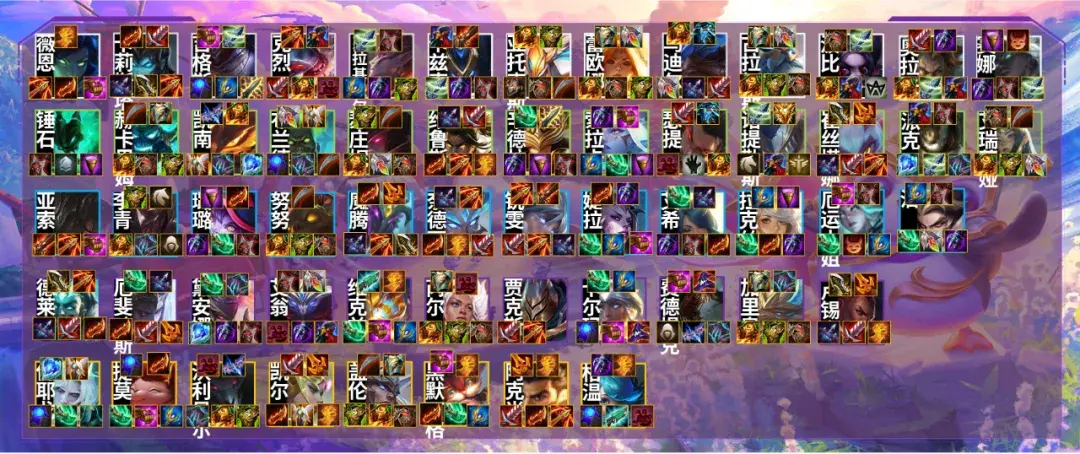 云顶之弈最新版本攻略 云顶之弈攻略助手