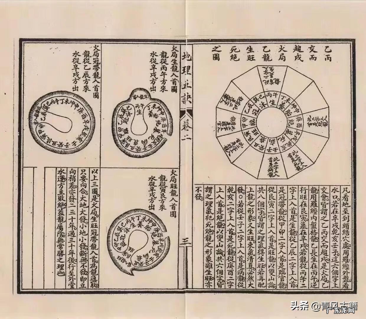 赵九峰的地理五诀 风水先生赵九峰