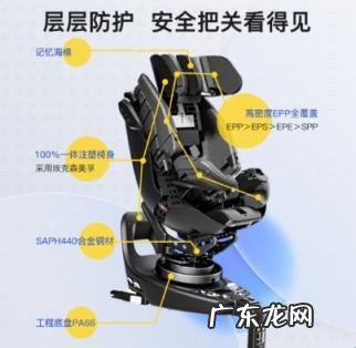 婴儿安全座椅哪个品牌好 新生儿安全座椅什么牌子好用
