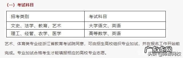 成人大专升本科考什么 2022年成人专升本考试科目