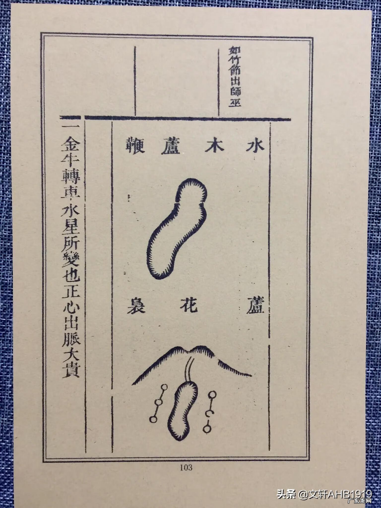 排版书籍 风水书的排版