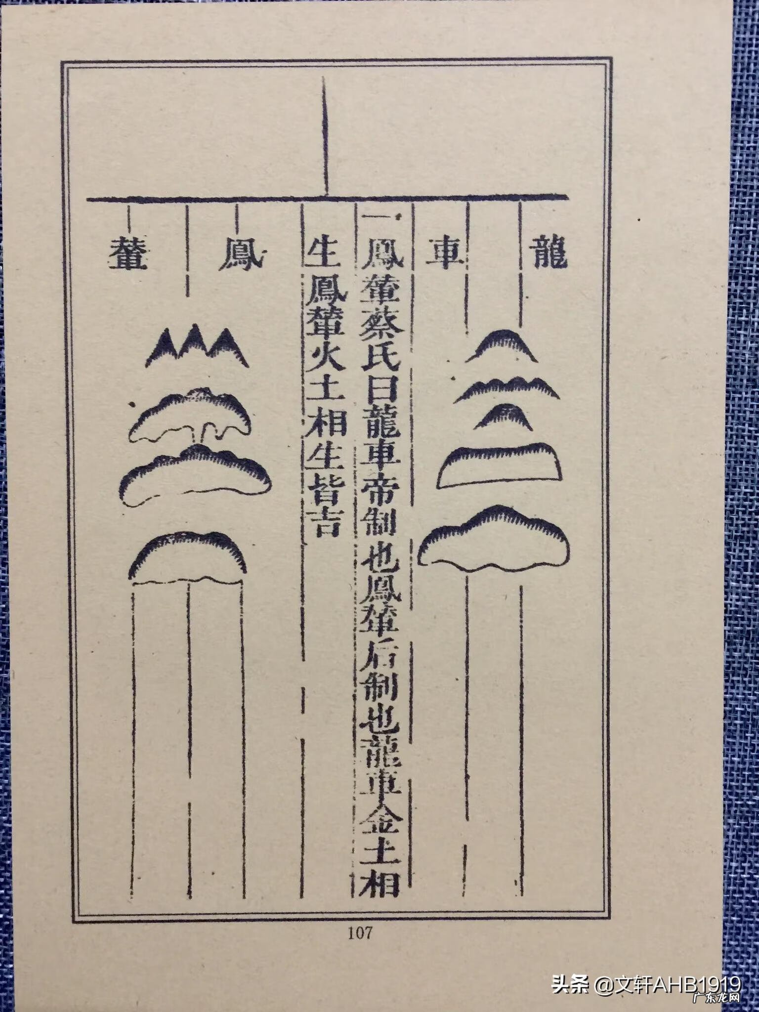 排版书籍 风水书的排版