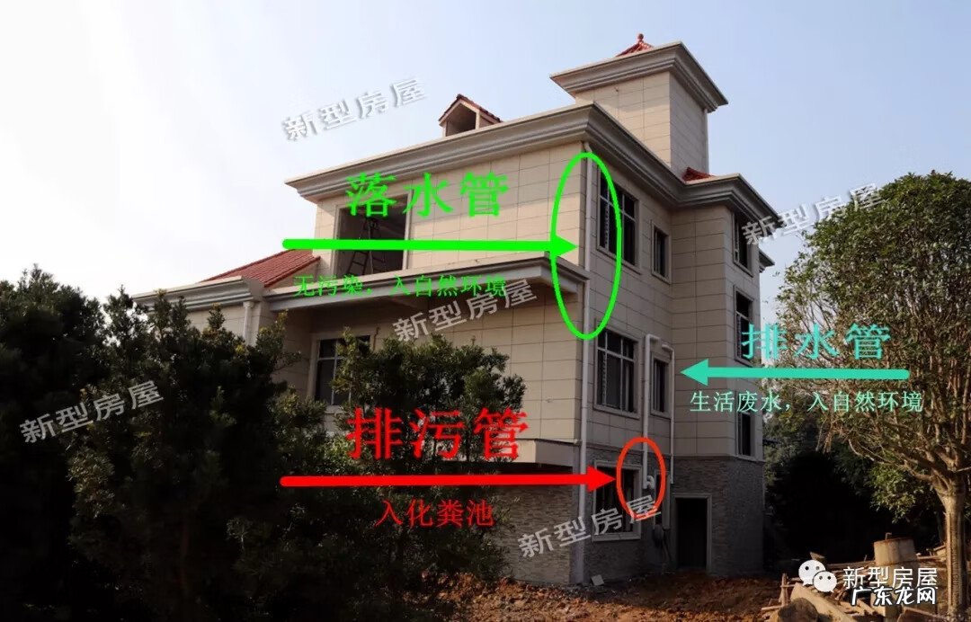 化粪池进水管要弯下吗 化粪池怎样做风水弯