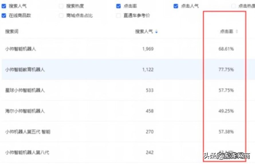 蓝海词怎么找 蓝海查词什么意思