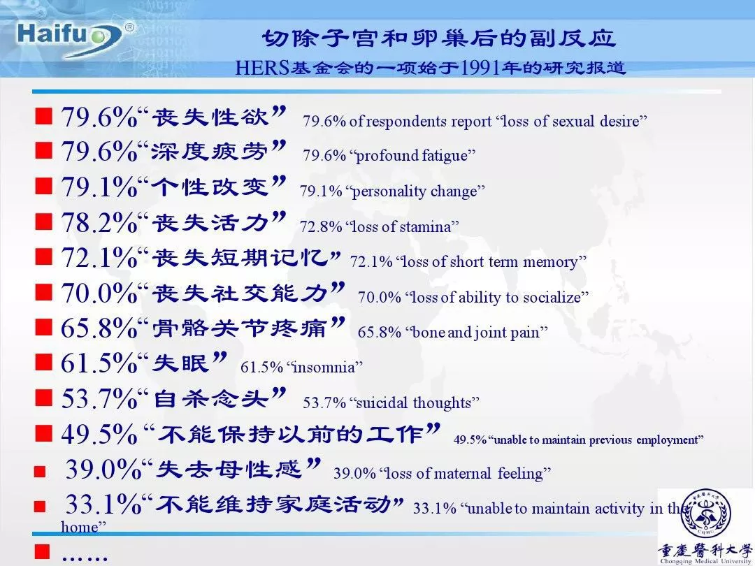 哪种女人容易子宫肌瘤 良性子宫肌瘤严重吗