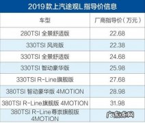 大众途观l款价格与图片 途观l新款上市时间