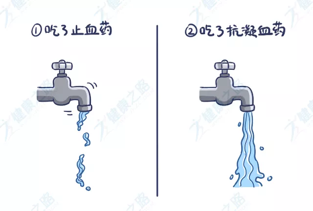 来例假感冒药可以吃吗 来例假可吃感冒药吗