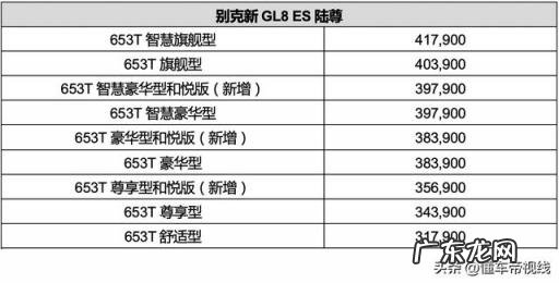 别克gl8价格及图片2019款 别克gl8上市时间最新消息